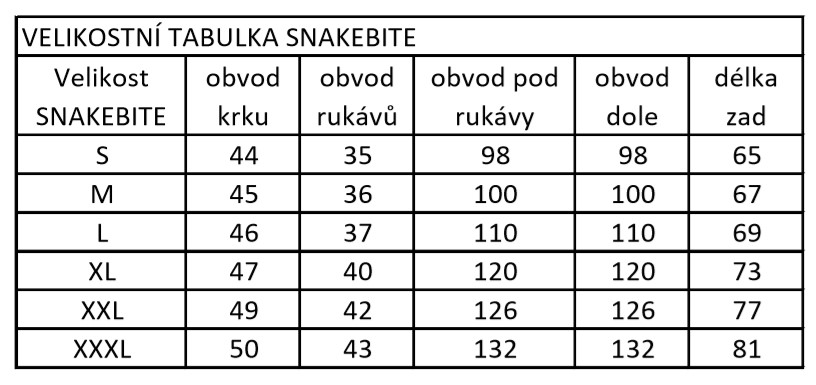 Velikostní tabulka Snakebite